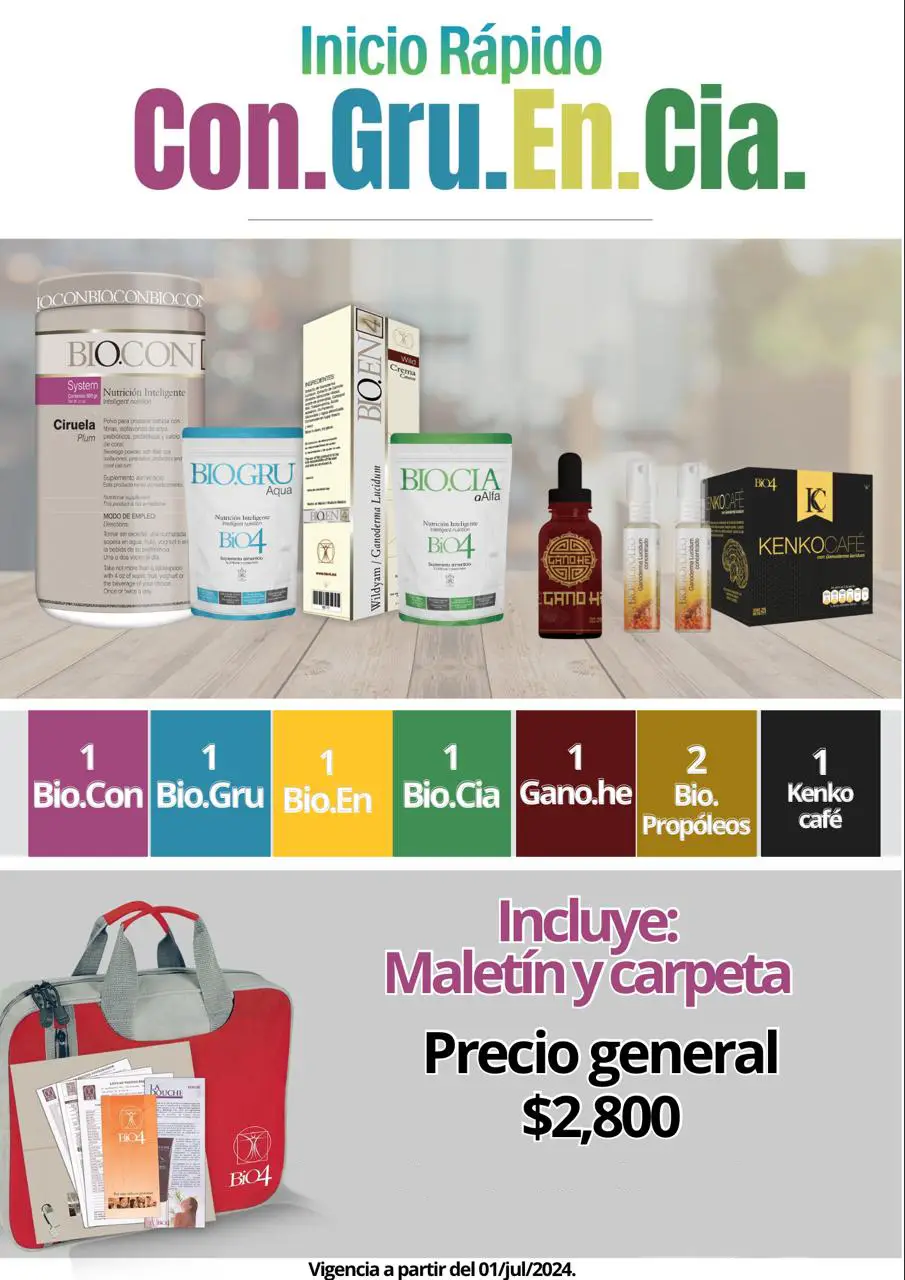 KIT DE INICIO RÁPIDO CONGRUENCIA